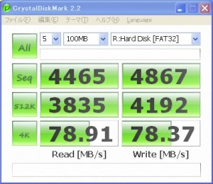 RAMディスクのベンチマーク RAMディスクのベンチマーク