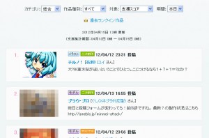 tinami1位! tinami1位!