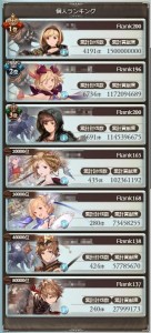 個人ランキング