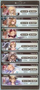 個人ランキング