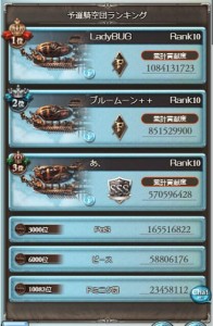 団ランキング