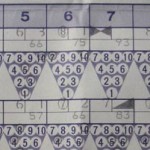 ボウリング結果