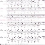 6ゲーム投げ込み結果 6ゲーム投げ込み結果