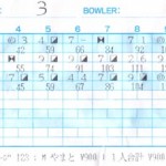 本番前最終スコア 本番前最終スコア