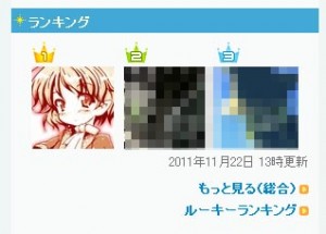 ランキング ランキング