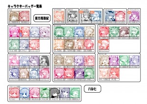 キャラクター表