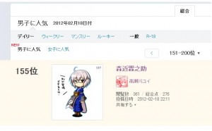 pixivランキング pixivランキング