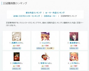 王冠ランキング 王冠ランキング