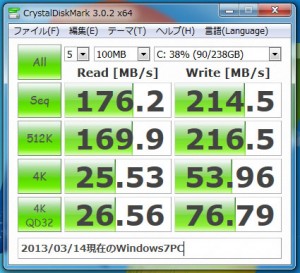ベンチマーク ベンチマーク