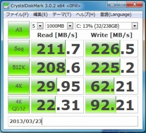 ベンチマーク3Gb/s時 ベンチマーク3Gb/s時