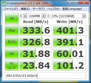 ベンチマーク6Gb/s時 ベンチマーク6Gb/s時