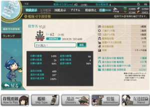 艦隊司令部 艦隊司令部