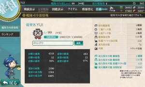 LV99 LV99