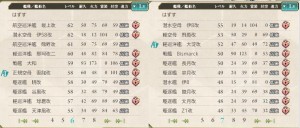 大和とビス子 大和とビス子