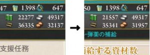 出撃1回あたり資材消費量 出撃1回あたり資材消費量