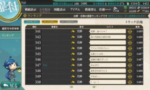 15時時点のランキング