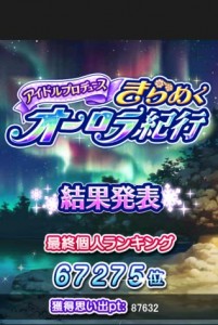 モバマスイベ結果