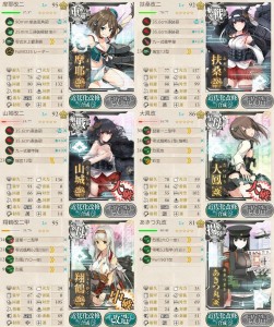 第一艦隊