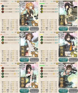 第二艦隊