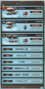 ランキング