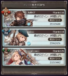 団内ランキング