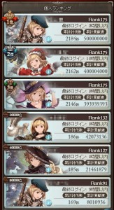 個人ランキング