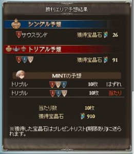 ブックメーカー4戦目結果