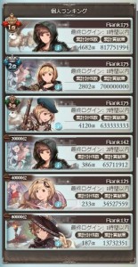ランキング