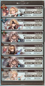 個人ランキング
