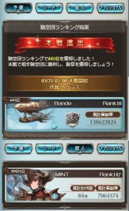 予選順位