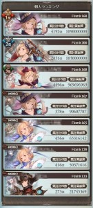 個人ランキング