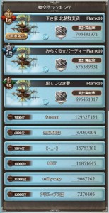 団ランキング