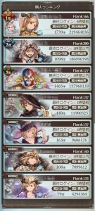 個人ランキング