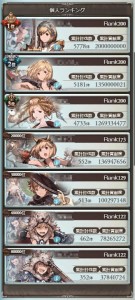 個人ランキング
