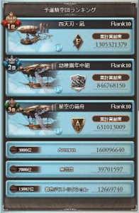 団ランキング