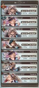 個人ランキング