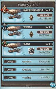 予選ランキング