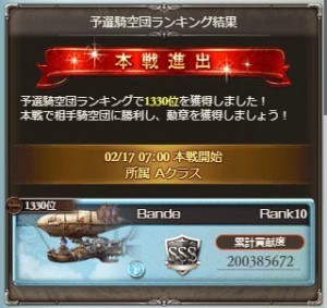 予選結果