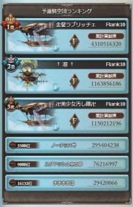 予選ランキング