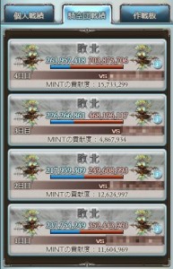本戦結果