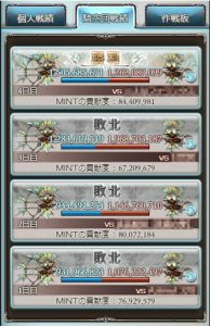 本戦結果