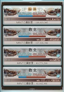 本戦結果