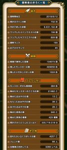2年間の成果
