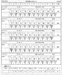 ボウリングスコア