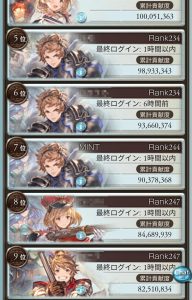 団内順位