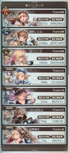 個人ランキング