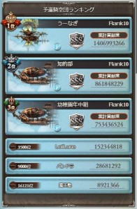 ランキング
