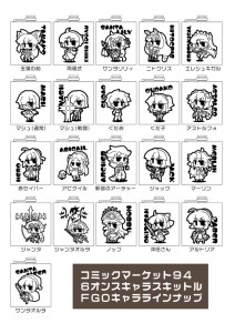 C94スキットルラインナップ